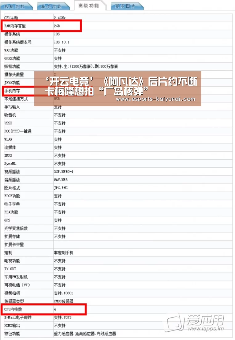 ‘开云电竞’《阿凡达》后片约不断 卡梅隆想拍“广岛核弹”(图1) 开云电竞平台