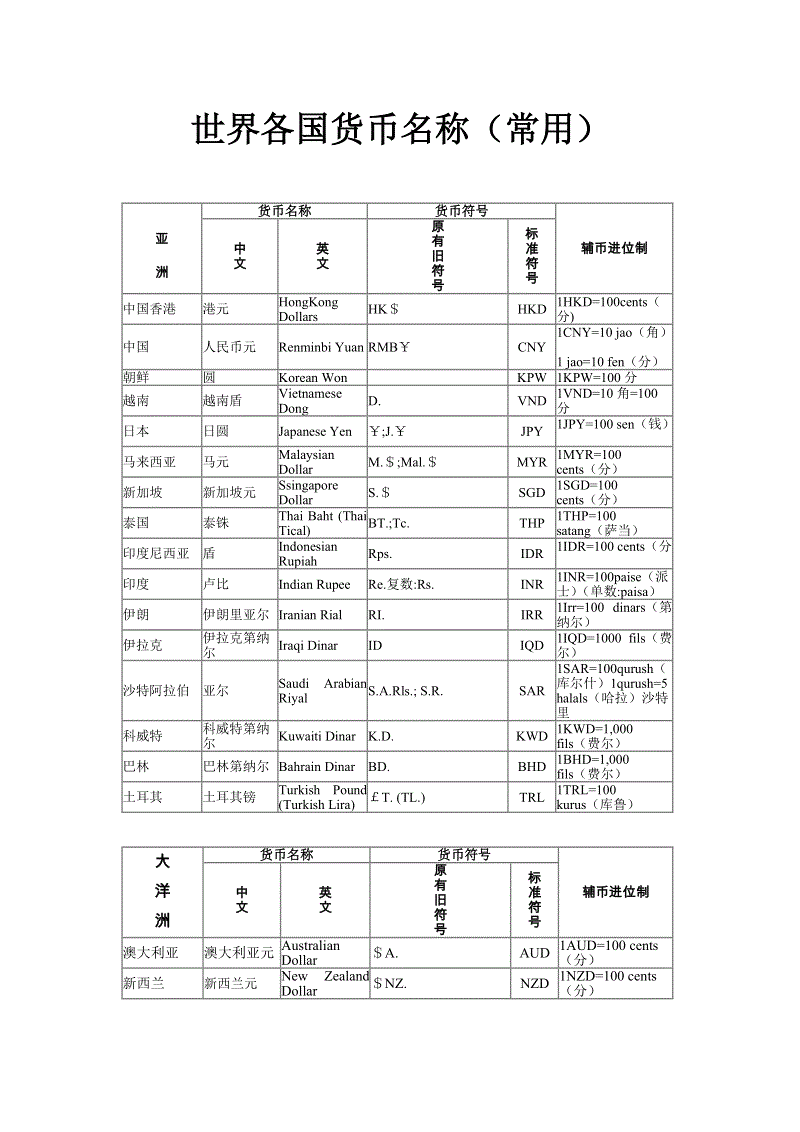 ‘ 开云电竞平台’【医美资讯】一周医美热点资讯汇总(3.26)(图2) 开云电竞官网